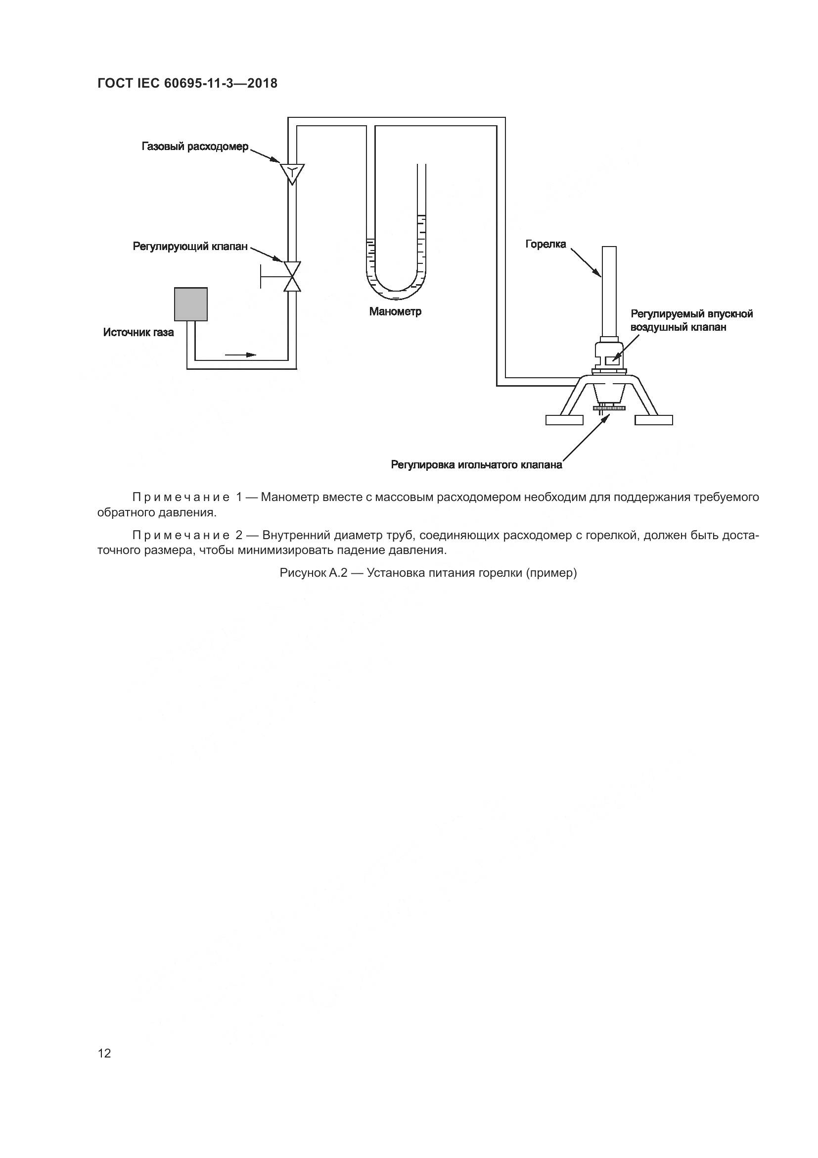 ГОСТ IEC 60695-11-3-2018, страница 18