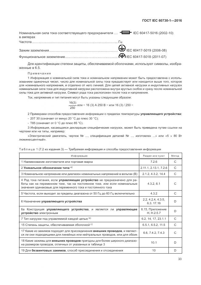 ГОСТ IEC 60730-1-2016, страница 39