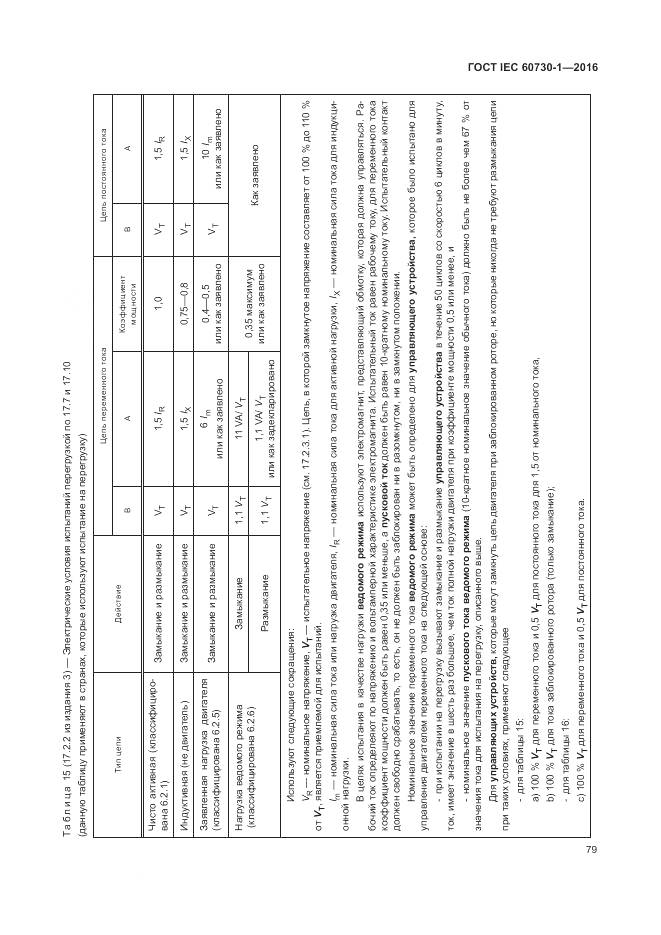 ГОСТ IEC 60730-1-2016, страница 85