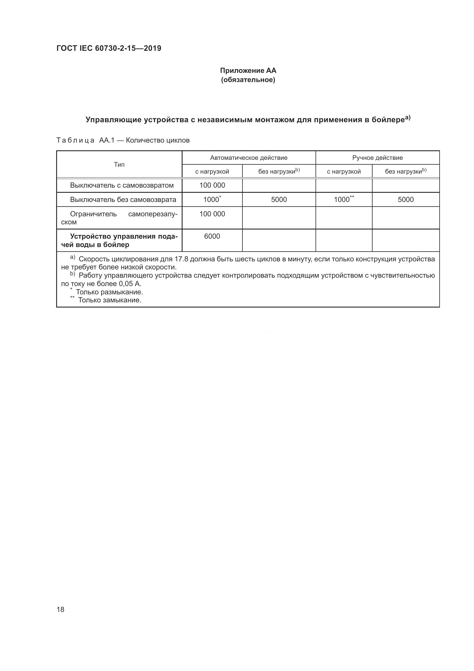 ГОСТ IEC  60730-2-15-2019, страница 25