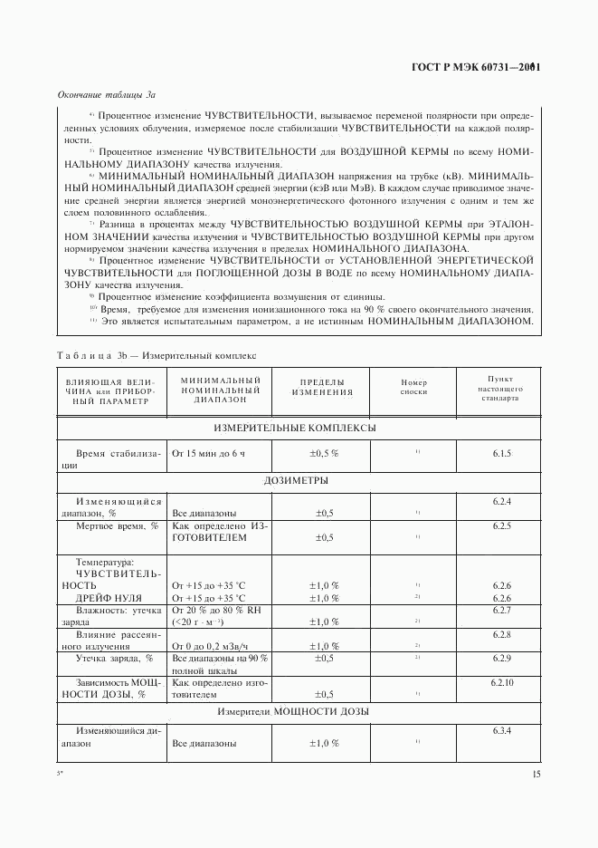 ГОСТ Р МЭК 60731-2001, страница 19