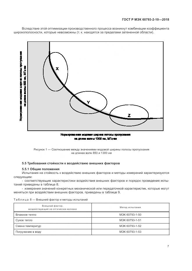 ГОСТ Р МЭК 60793-2-10-2018, страница 11