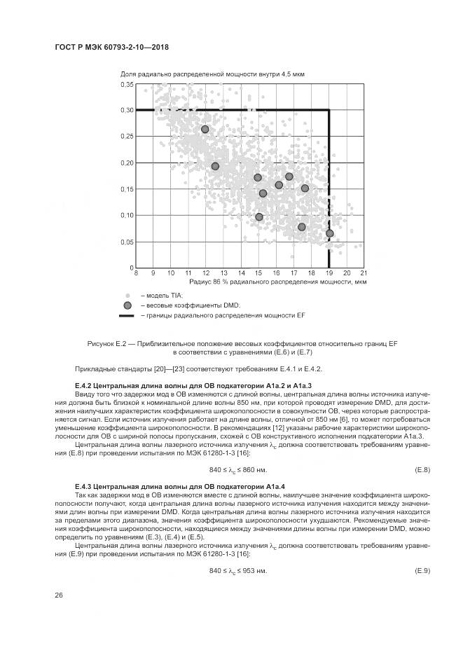 ГОСТ Р МЭК 60793-2-10-2018, страница 30