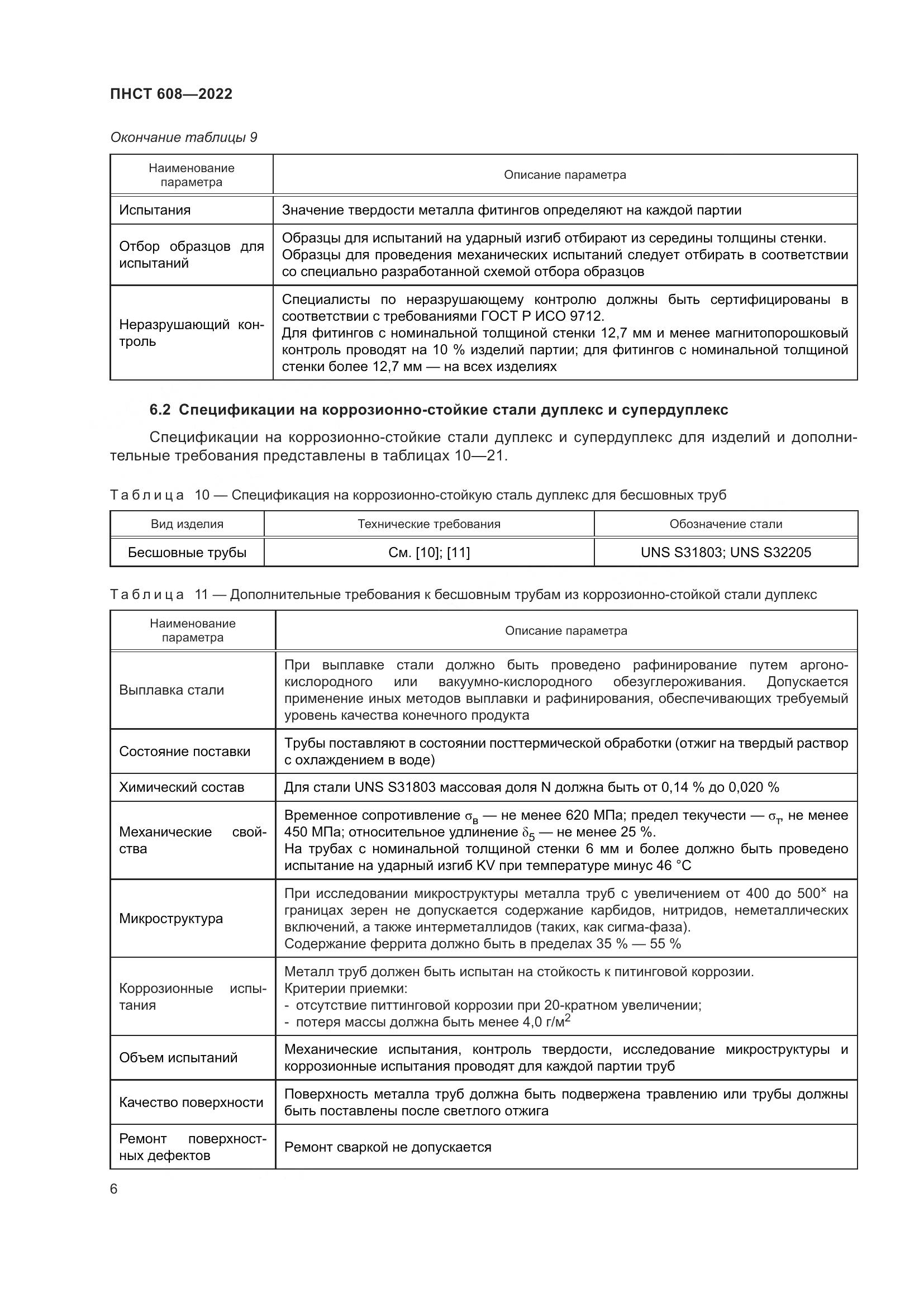 ПНСТ 608-2022, страница 10