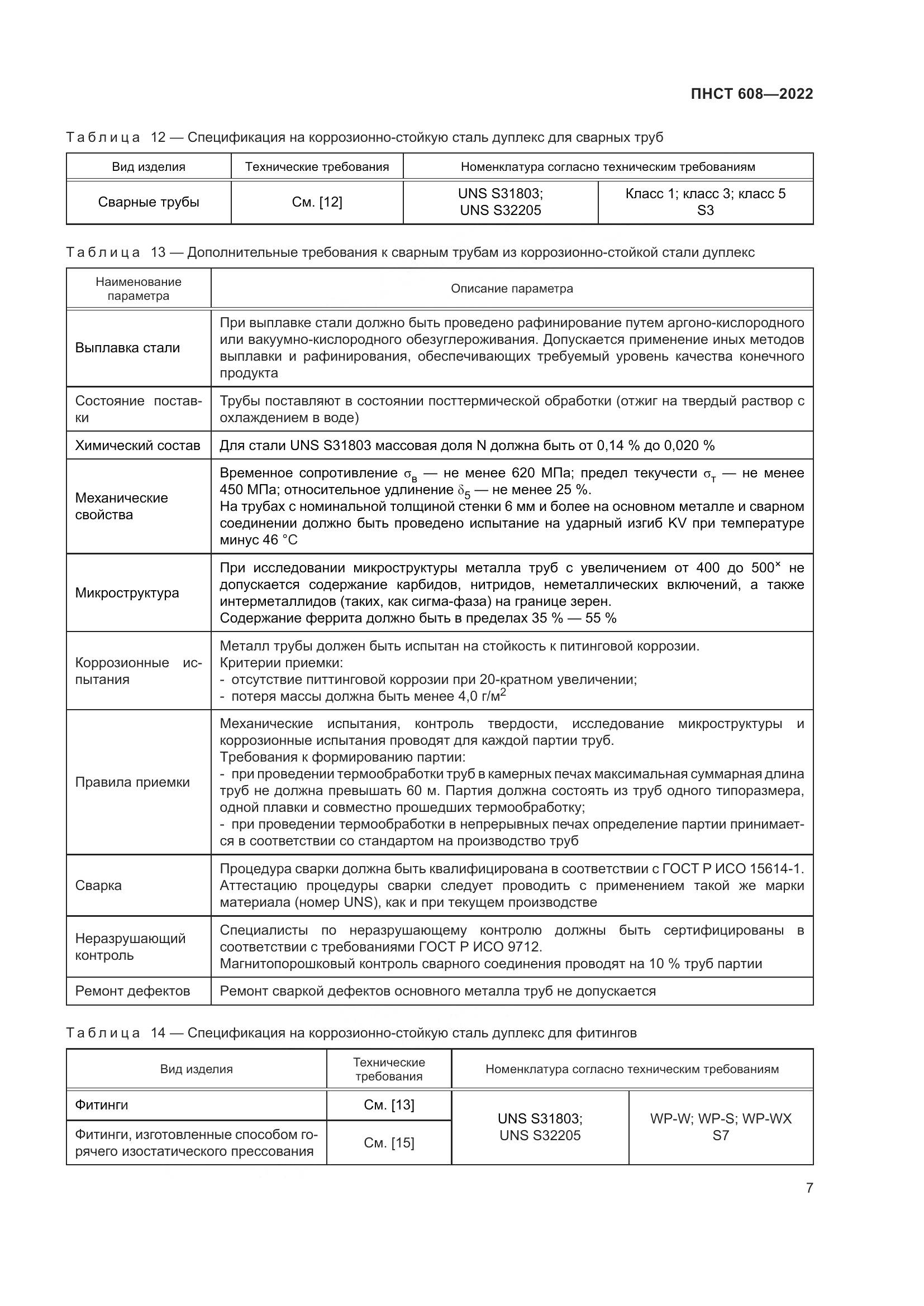 ПНСТ 608-2022, страница 11