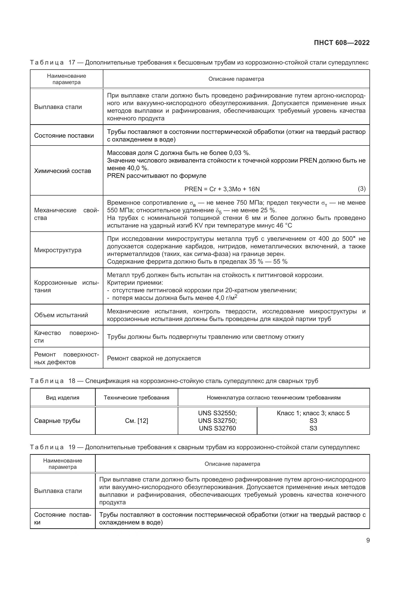 ПНСТ 608-2022, страница 13