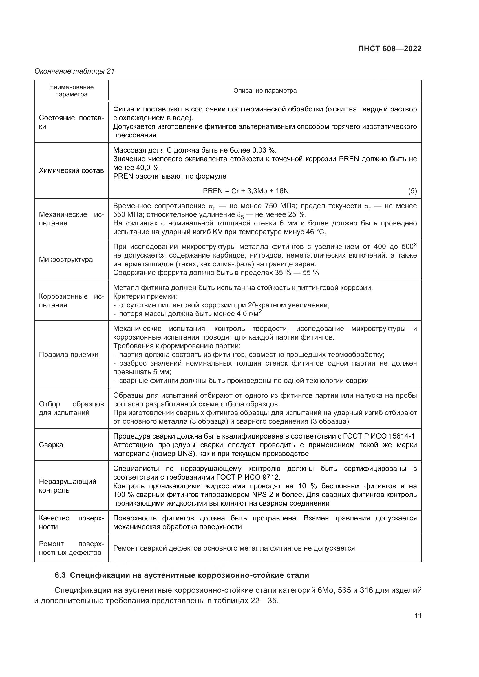 ПНСТ 608-2022, страница 15