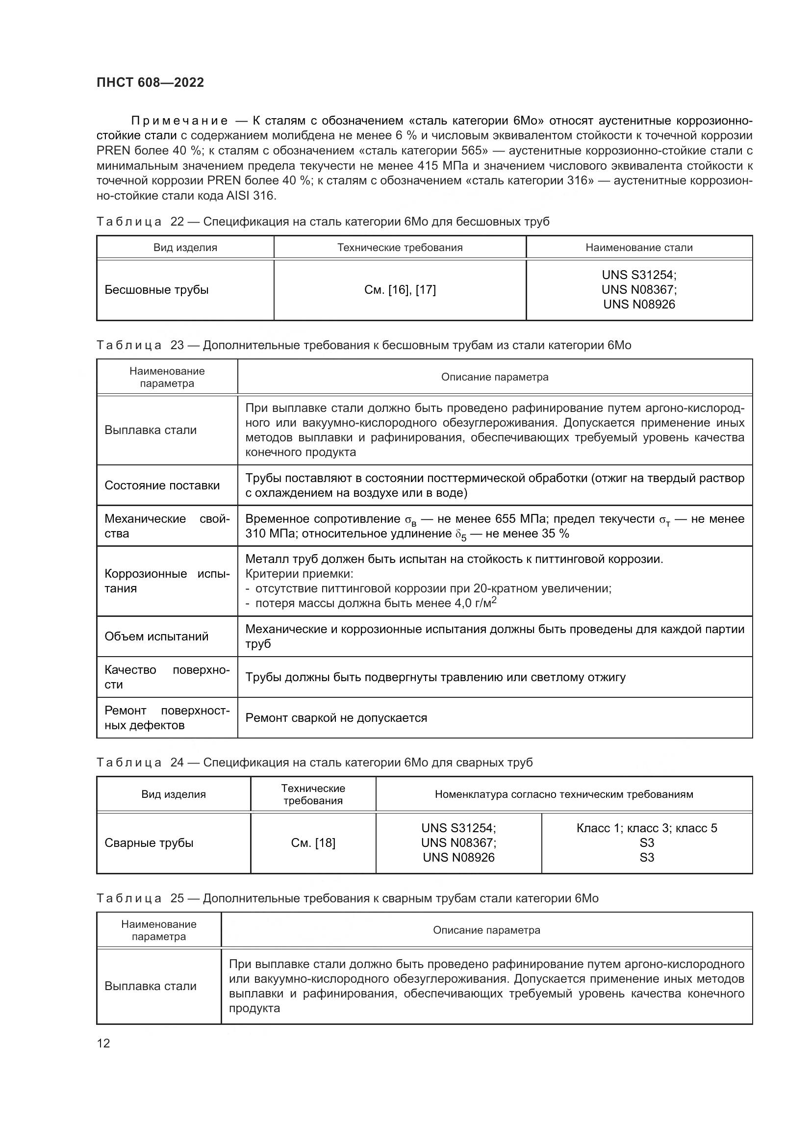 ПНСТ 608-2022, страница 16