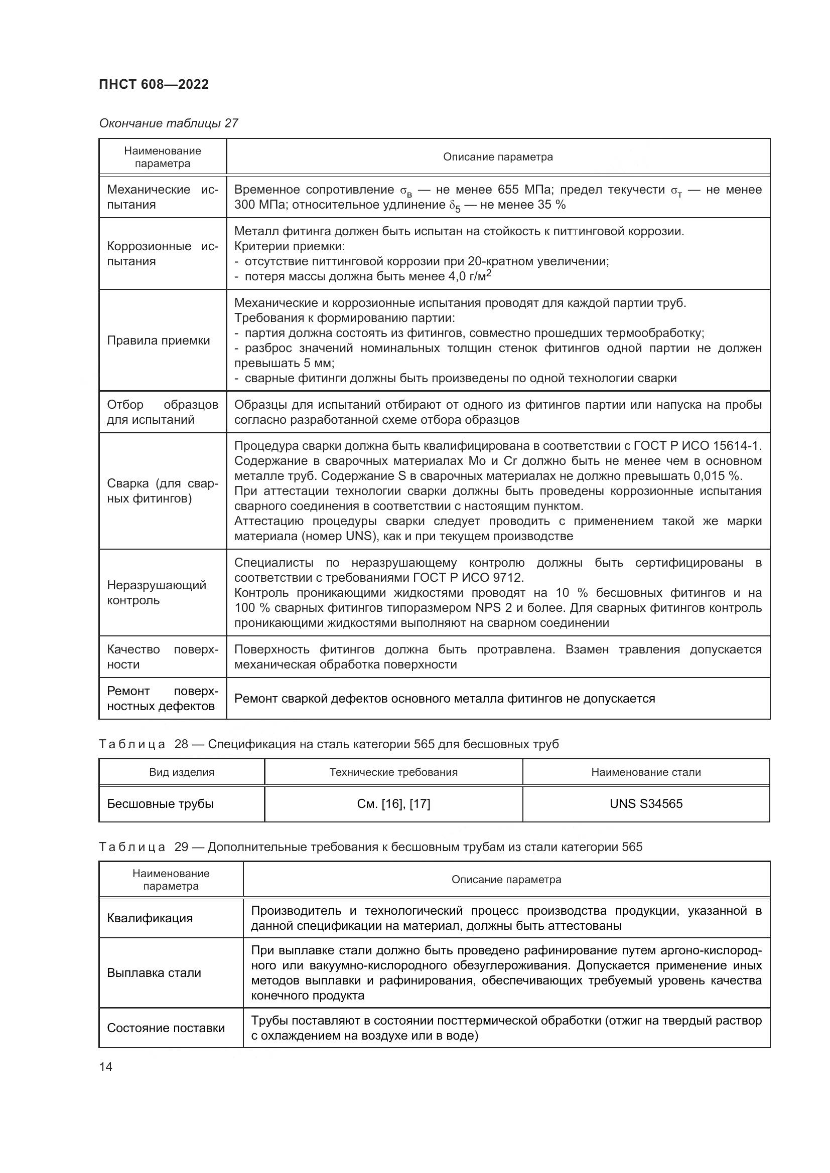 ПНСТ 608-2022, страница 18