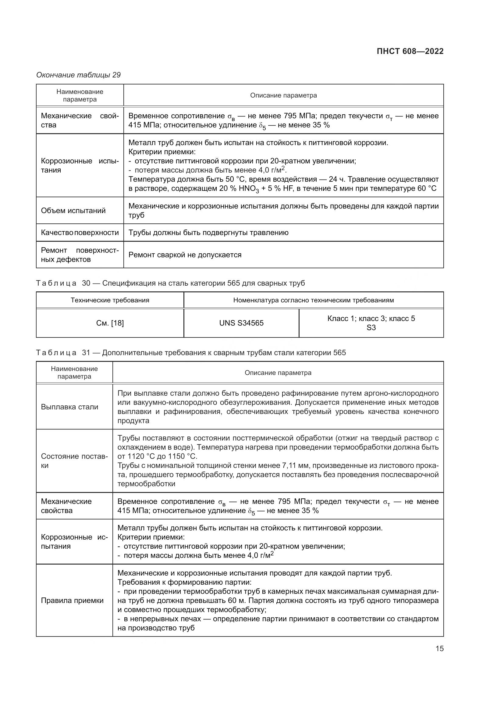 ПНСТ 608-2022, страница 19