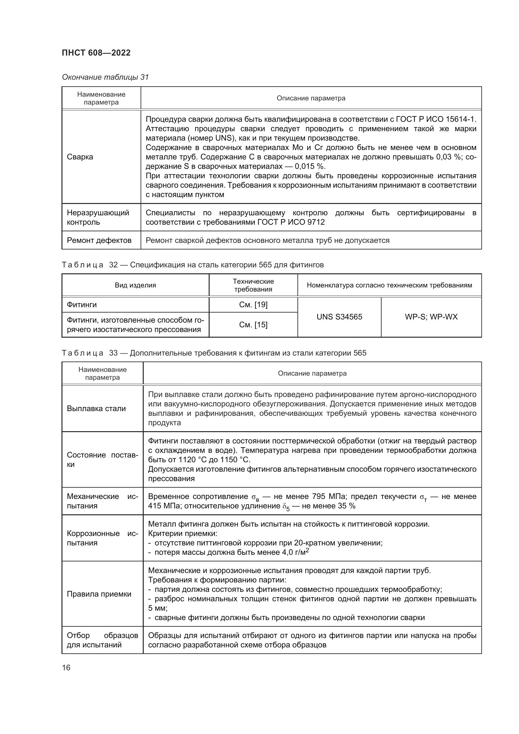 ПНСТ 608-2022, страница 20