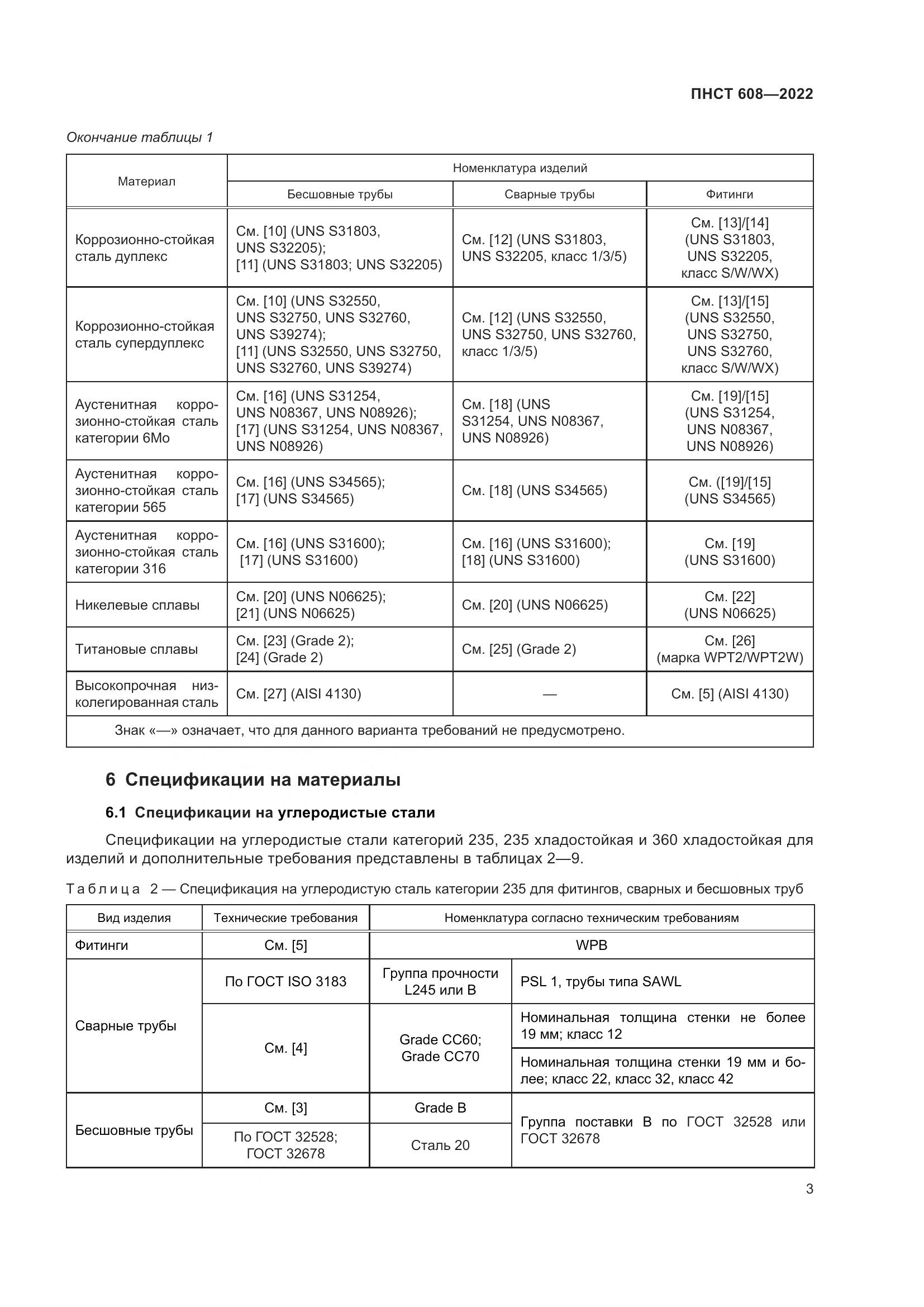 ПНСТ 608-2022, страница 7