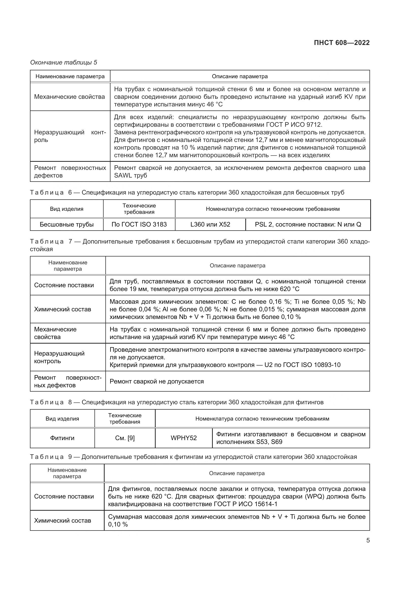 ПНСТ 608-2022, страница 9