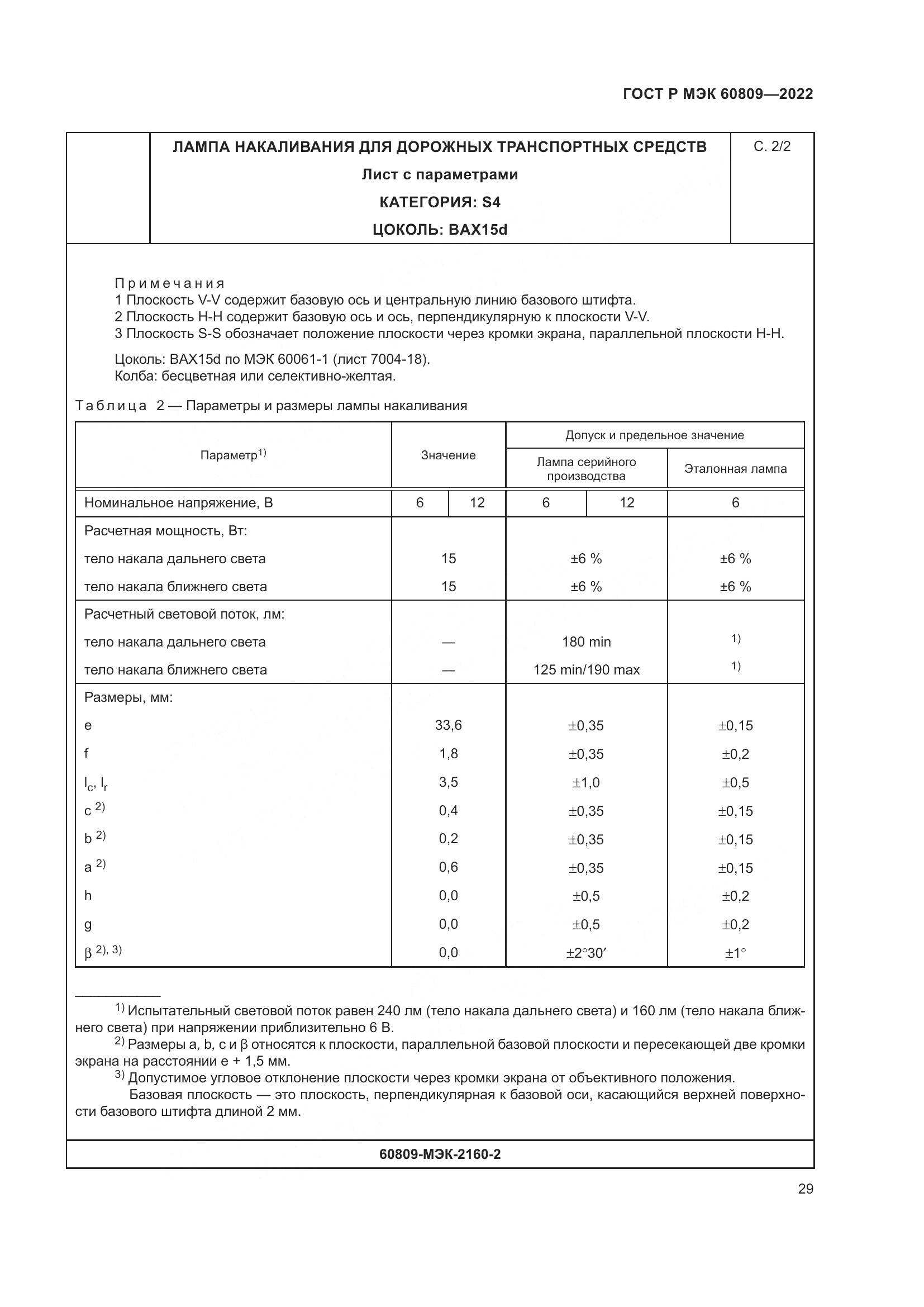 ГОСТ Р МЭК 60809-2022, страница 33