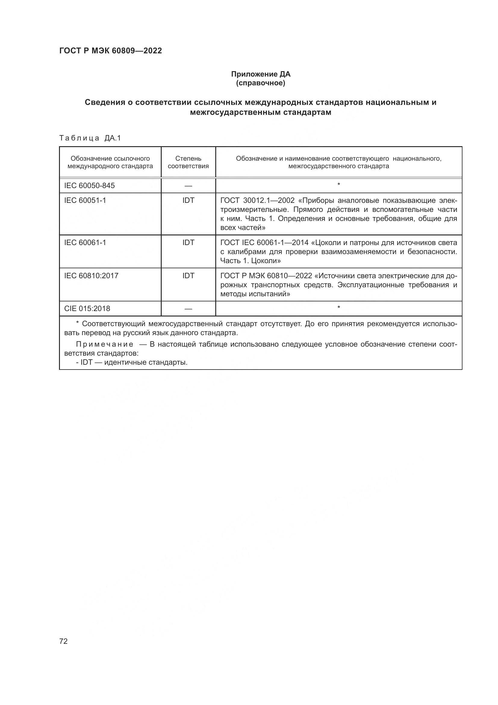 ГОСТ Р МЭК 60809-2022, страница 76
