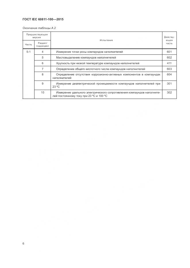 ГОСТ IEC 60811-100-2015, страница 13