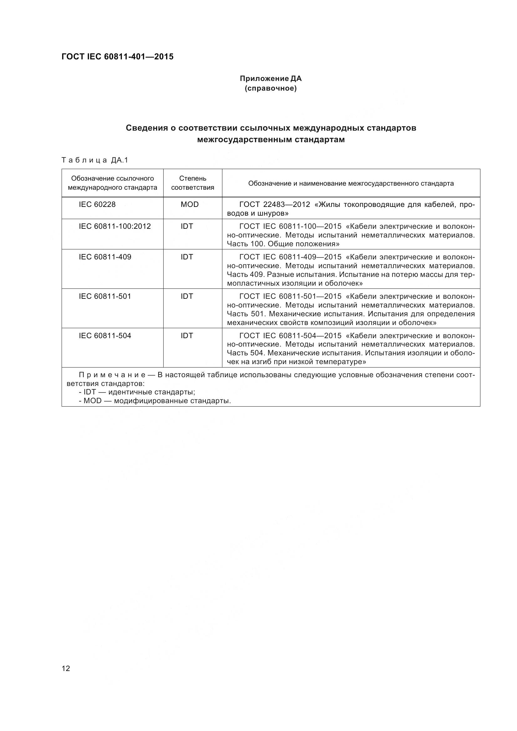 ГОСТ IEC 60811-401-2015, страница 20
