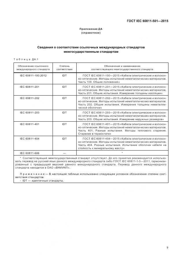 ГОСТ IEC 60811-501-2015, страница 16