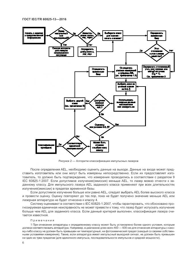 ГОСТ IEC/TR 60825-13-2016, страница 12