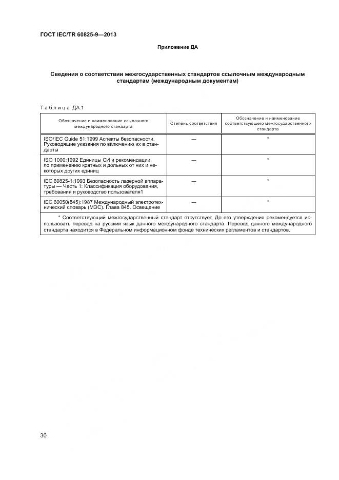 ГОСТ IEC/TR 60825-9-2013, страница 34