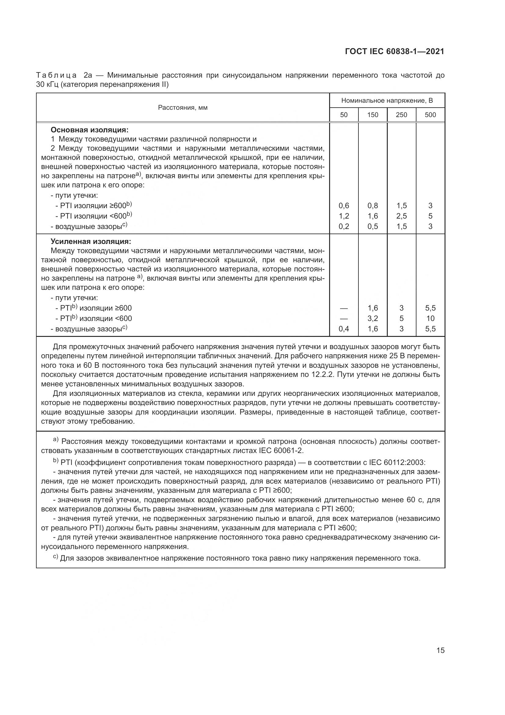 ГОСТ IEC 60838-1-2021, страница 19
