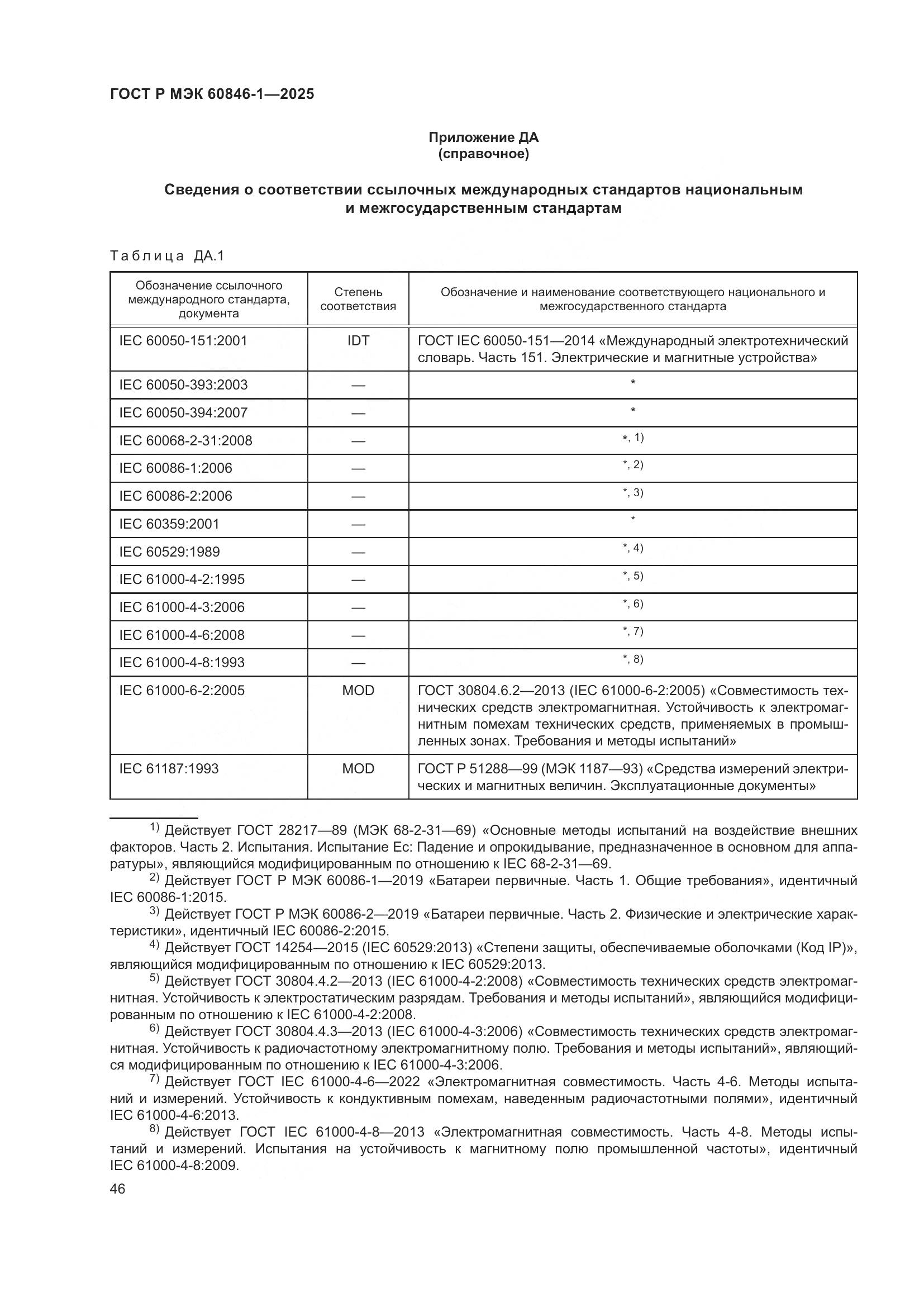 ГОСТ Р МЭК 60846-1-2025, страница 50