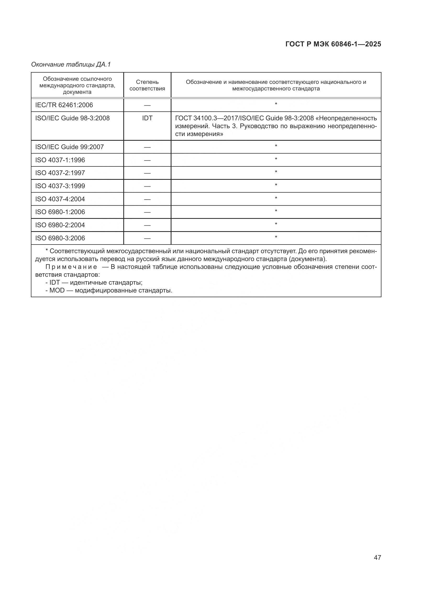 ГОСТ Р МЭК 60846-1-2025, страница 51