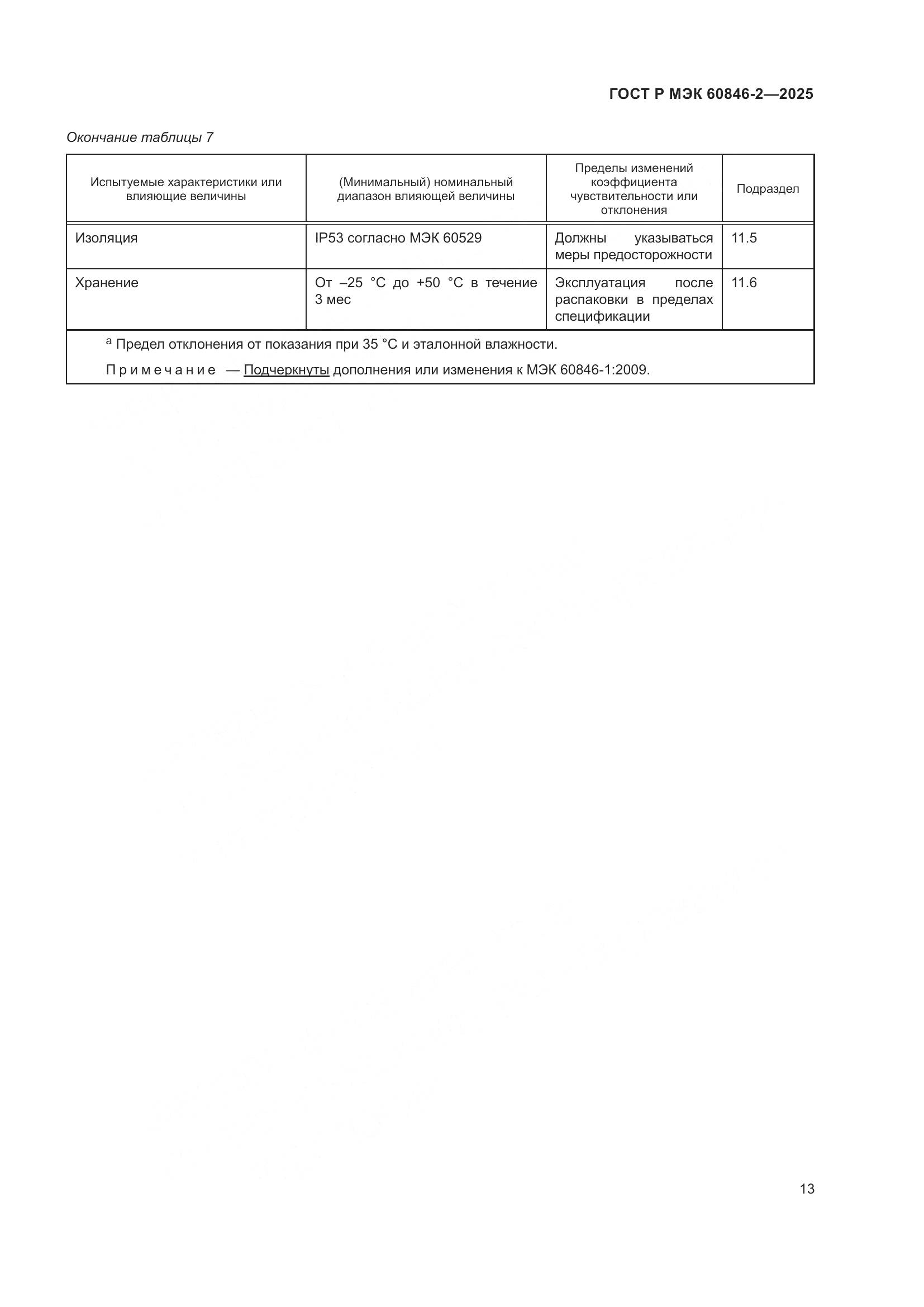ГОСТ Р МЭК 60846-2-2025, страница 17