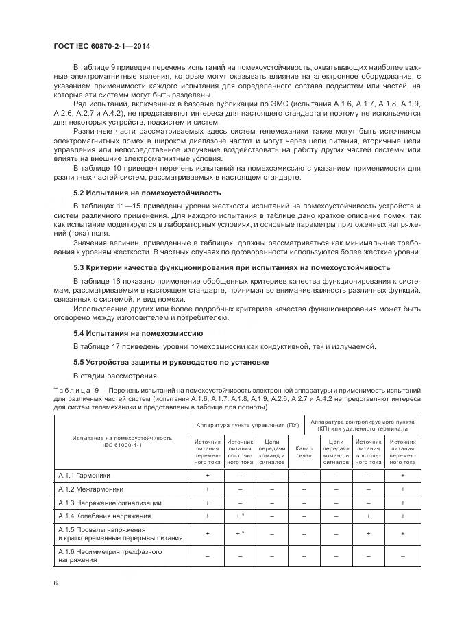ГОСТ IEC 60870-2-1-2014, страница 12