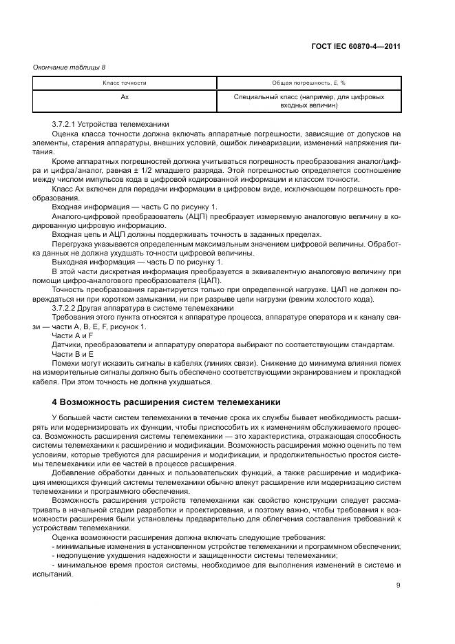 ГОСТ IEC 60870-4-2011, страница 13