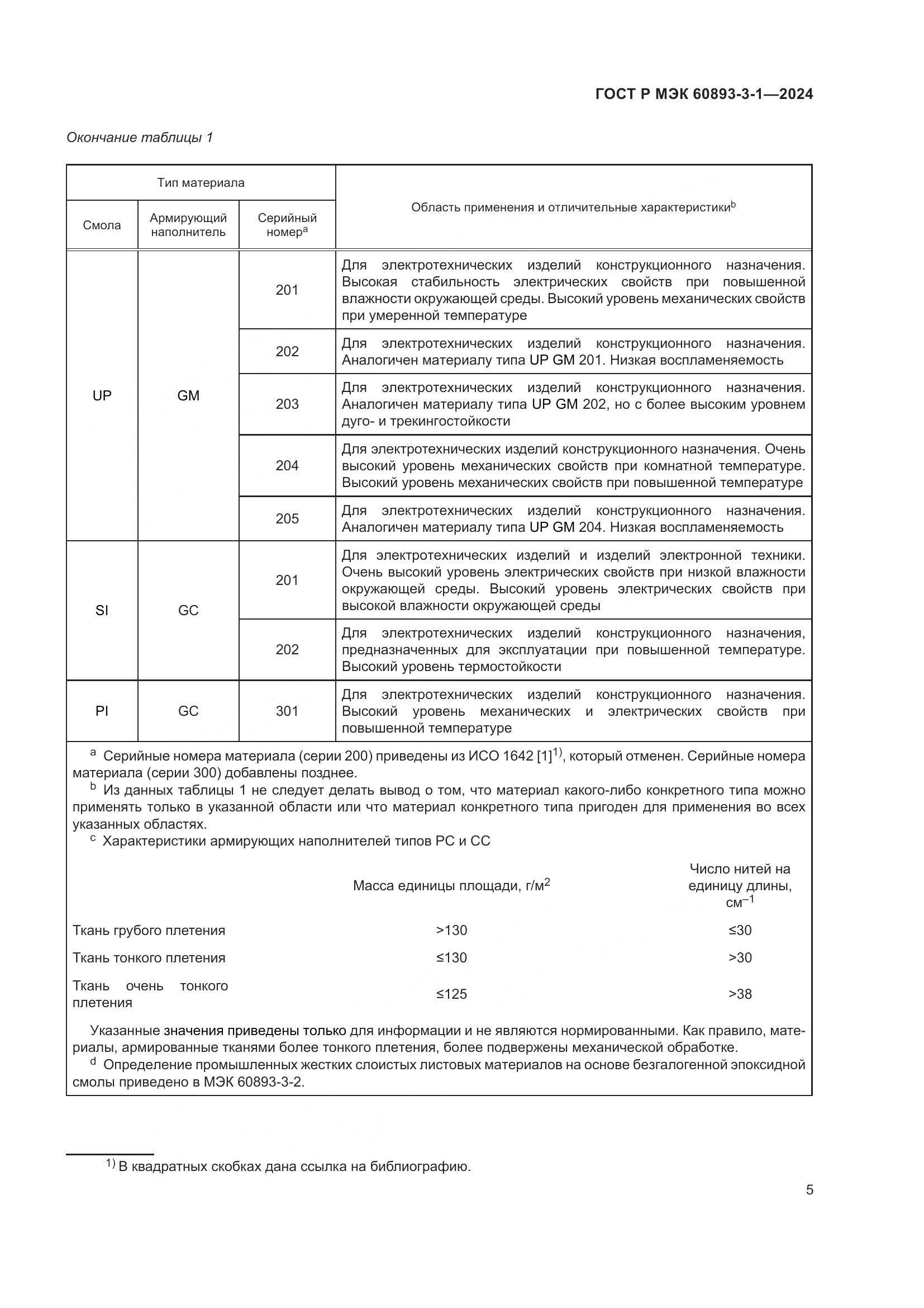 ГОСТ Р МЭК 60893-3-1-2024, страница 7