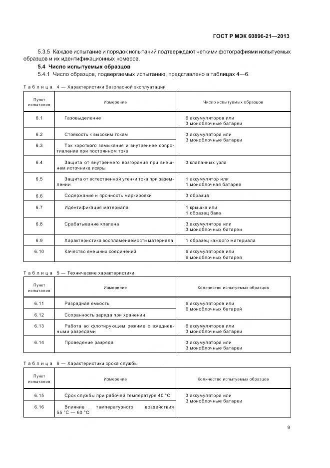 ГОСТ Р МЭК 60896-21-2013, страница 13