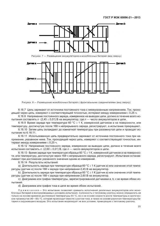 ГОСТ Р МЭК 60896-21-2013, страница 29