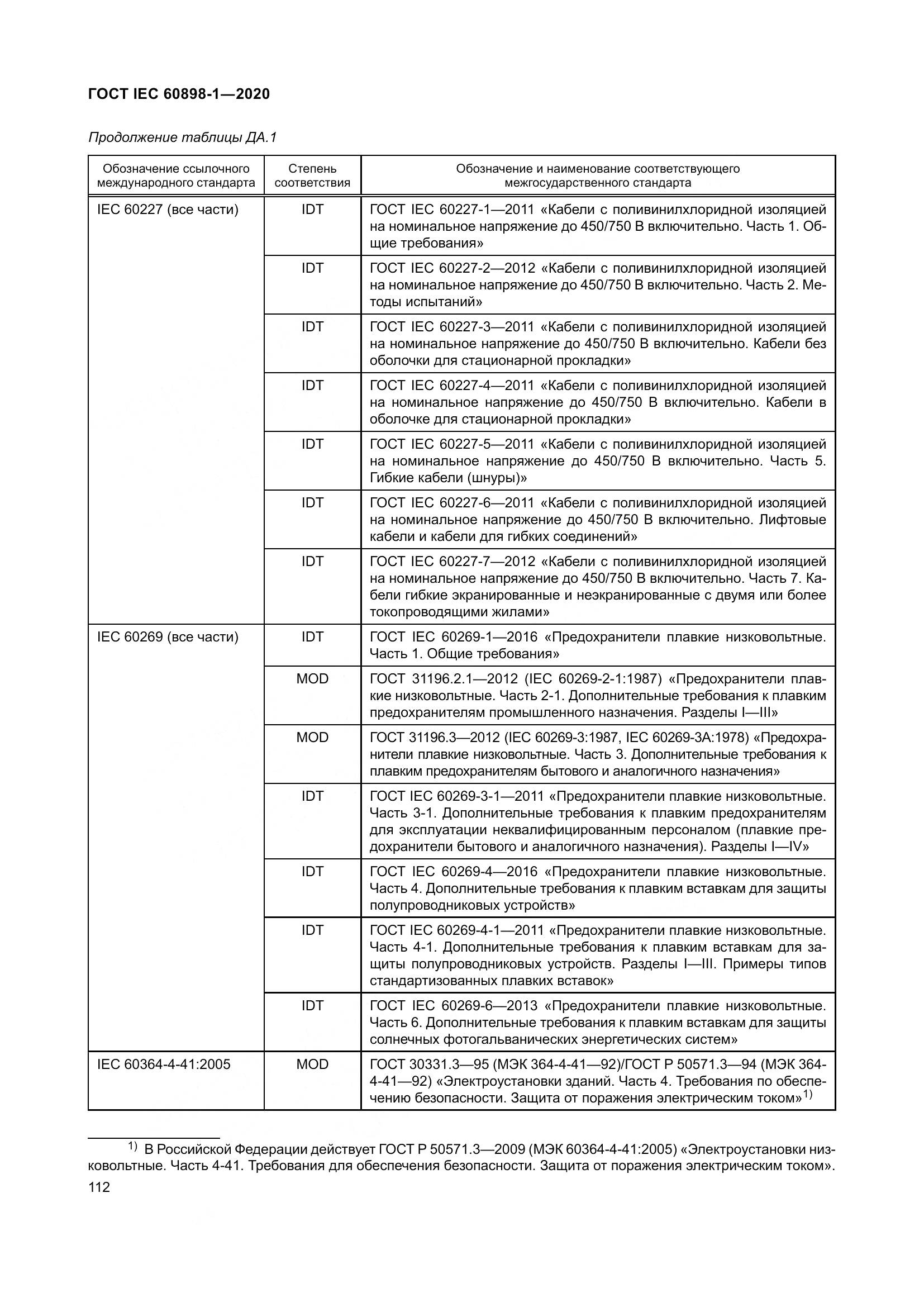 ГОСТ IEC  60898-1-2020, страница 121