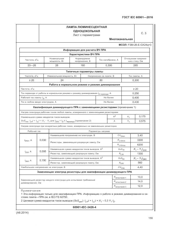 ГОСТ IEC 60901-2016, страница 163