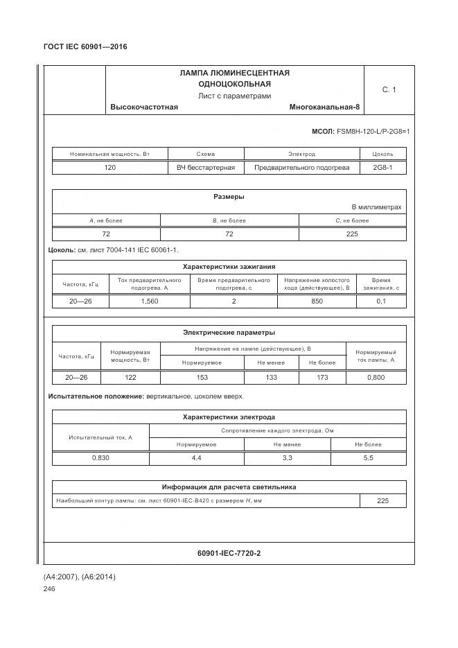 ГОСТ IEC 60901-2016, страница 250