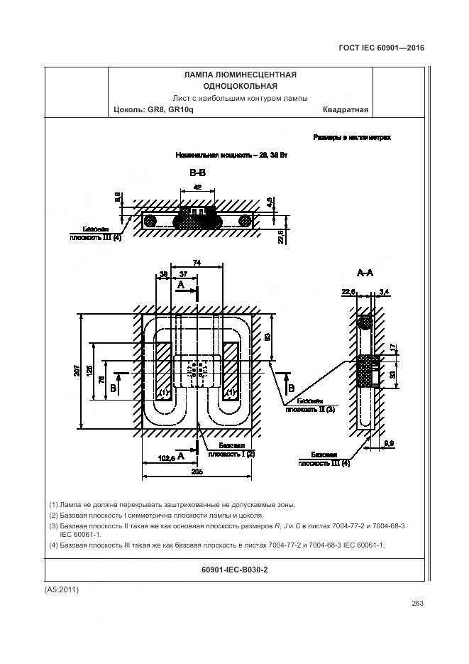 ГОСТ IEC 60901-2016, страница 267