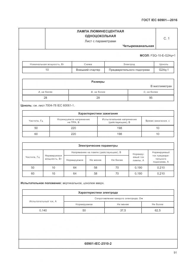 ГОСТ IEC 60901-2016, страница 95