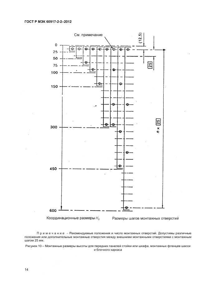 ГОСТ Р МЭК 60917-2-2-2013, страница 18