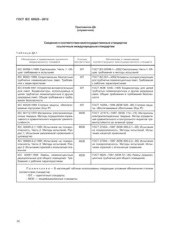 ГОСТ IEC 60920-2012, страница 36