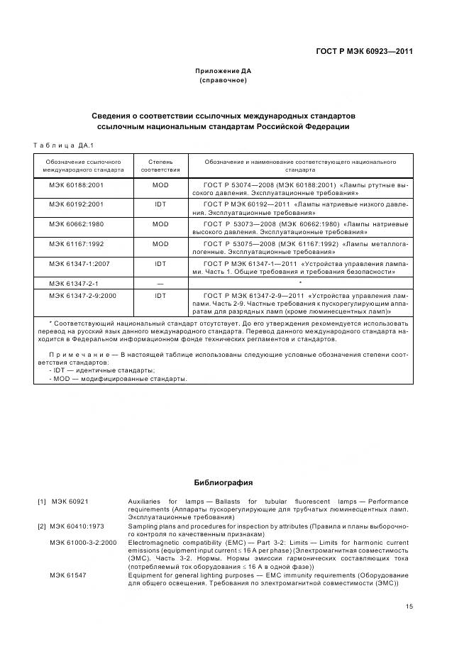 ГОСТ Р МЭК 60923-2011, страница 19