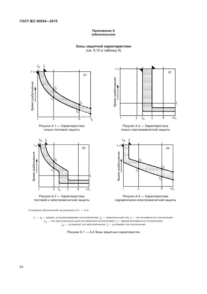 ГОСТ IEC 60934-2015, страница 60