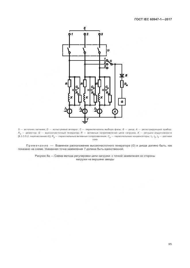 ГОСТ IEC 60947-1-2017, страница 103
