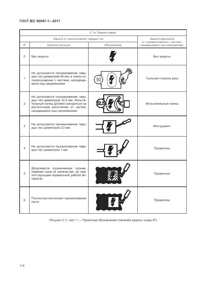 ГОСТ IEC 60947-1-2017, страница 122