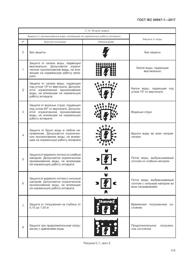 ГОСТ IEC 60947-1-2017, страница 123