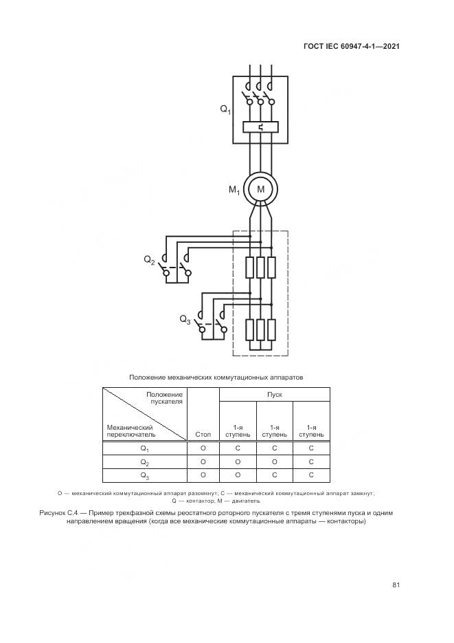 ГОСТ IEC 60947-4-1-2021, страница 87