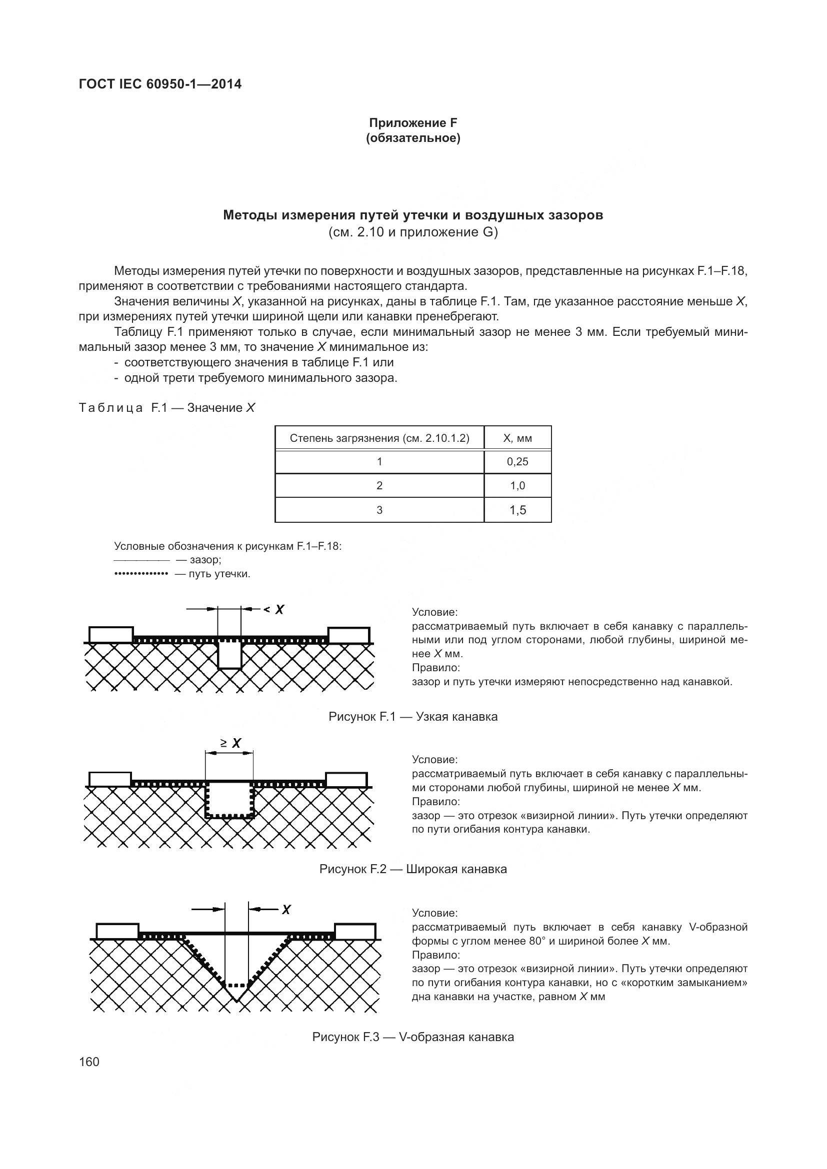 ГОСТ IEC 60950-1-2014, страница 173