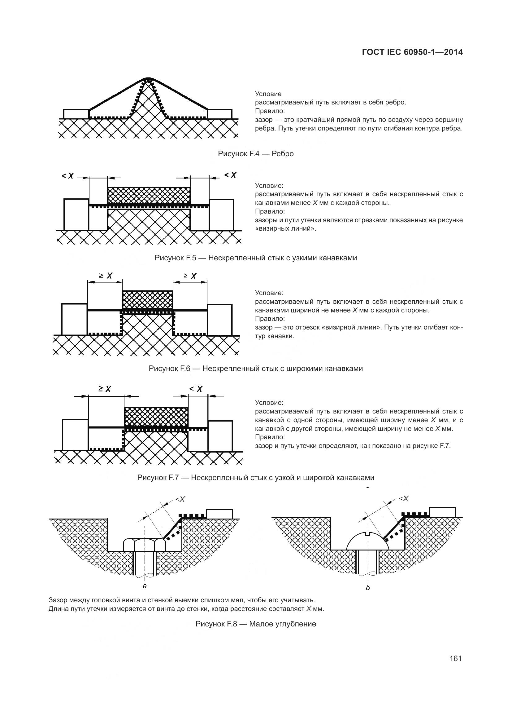 ГОСТ IEC 60950-1-2014, страница 174