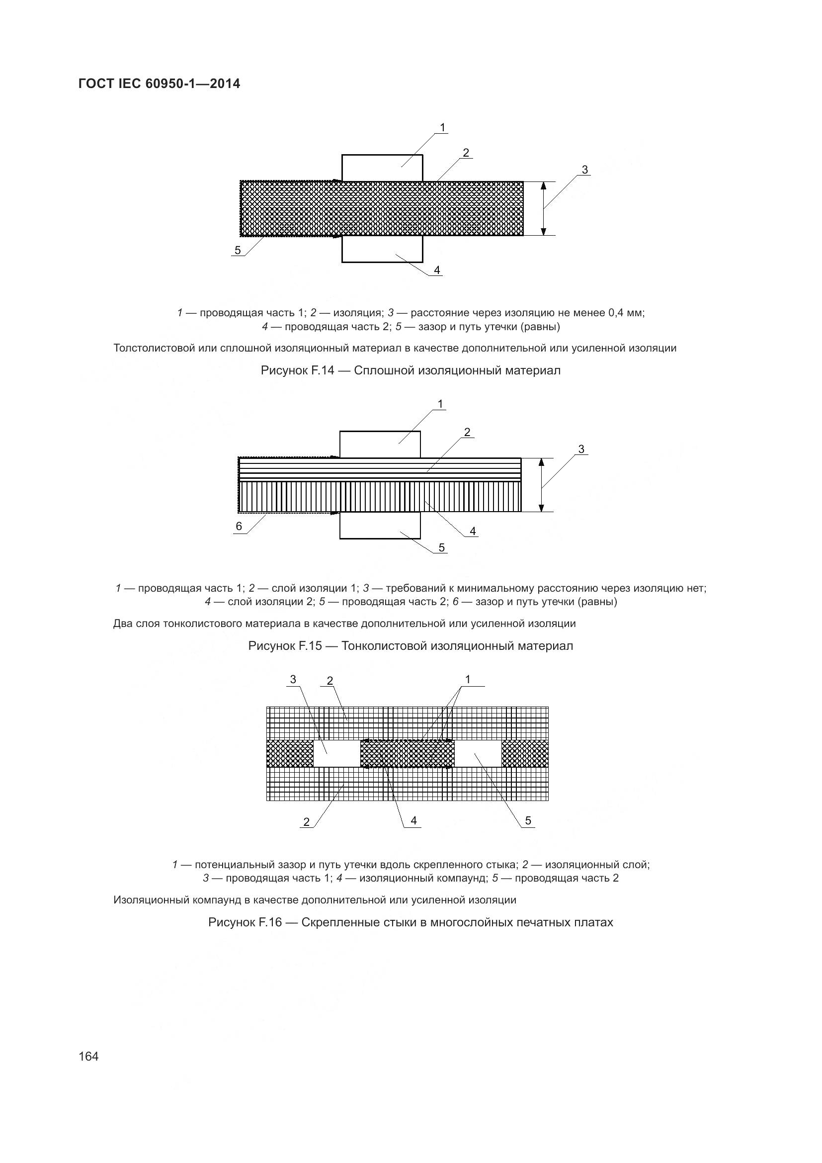 ГОСТ IEC 60950-1-2014, страница 177