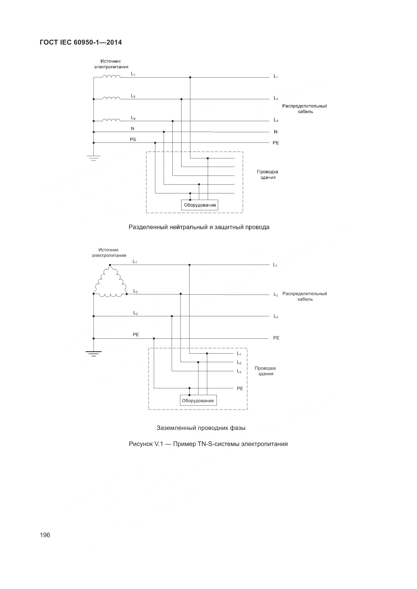 ГОСТ IEC 60950-1-2014, страница 209